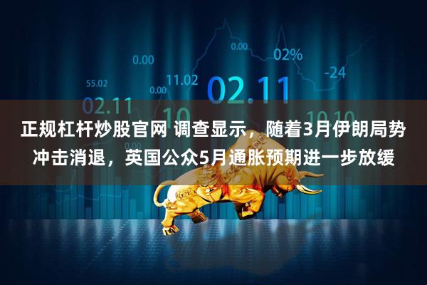 正规杠杆炒股官网 调查显示，随着3月伊朗局势冲击消退，英国公众5月通胀预期进一步放缓